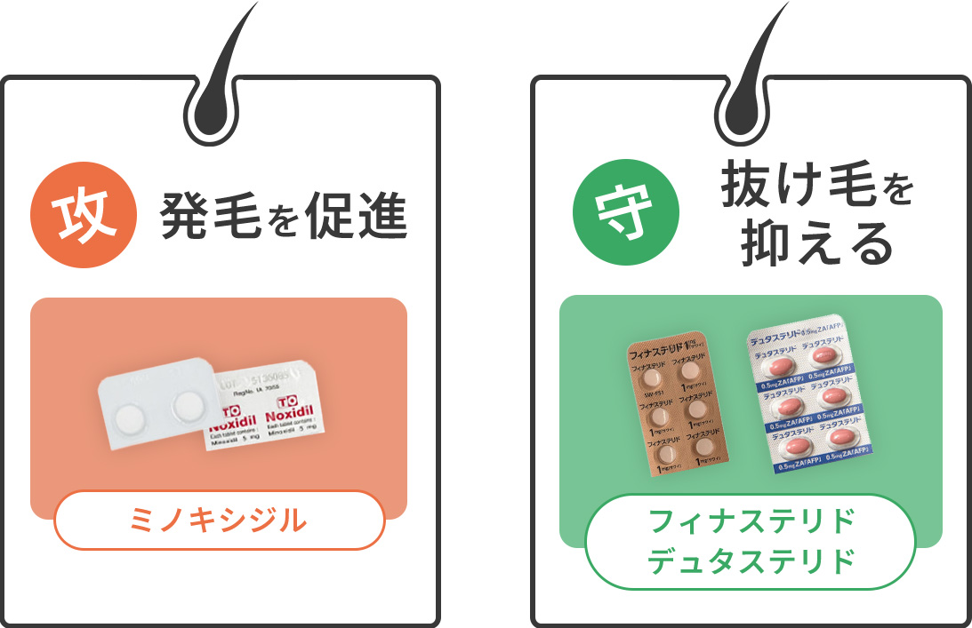 市販薬とAGA治療薬の違い